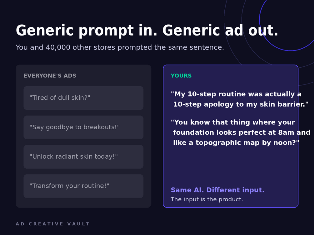 8 buyer psychology ad angles framework overview
