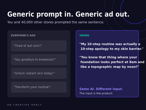 8 buyer psychology ad angles framework overview