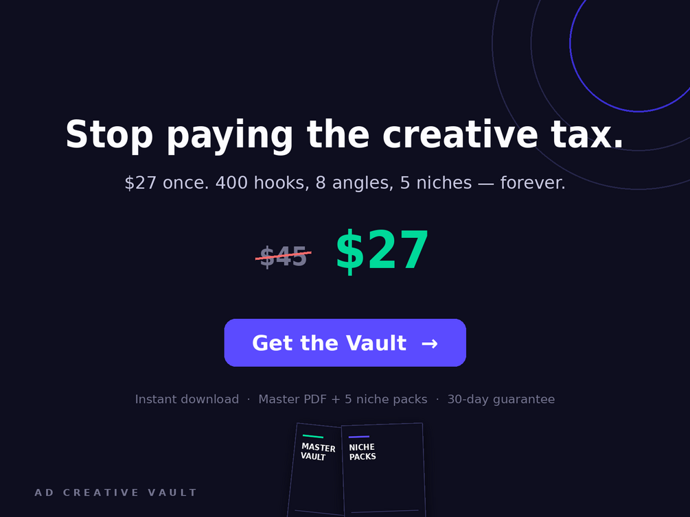 AI prompt vault for on-strategy ad copy generation