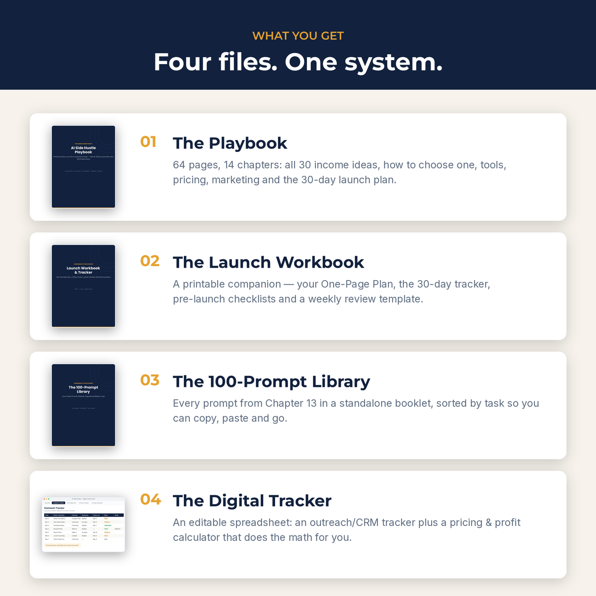 What's inside: the 64-page playbook, launch workbook, 100-prompt library and digital tracker
