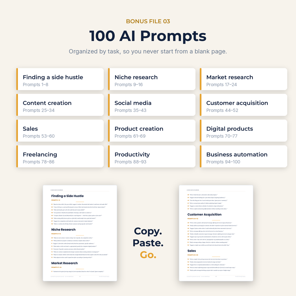 The 100-prompt library — 100 AI prompts across 12 categories