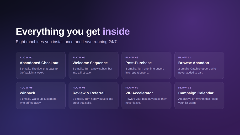 Ecommerce Email Revenue Vault 8 automated flows for Shopify
