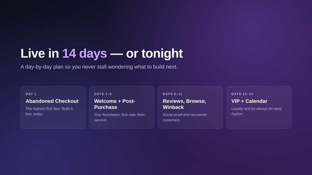 14-day email flow install plan for Klaviyo Omnisend Mailchimp