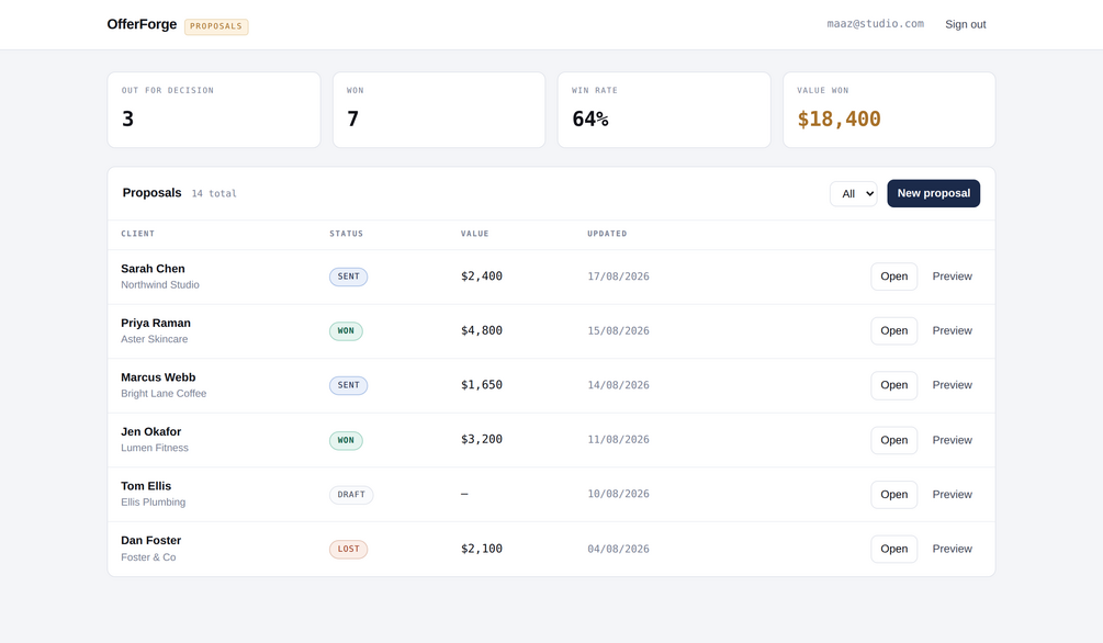 OfferForge app generating a client proposal document