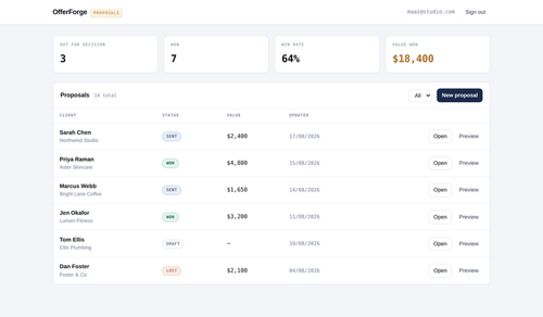 OfferForge app generating a client proposal document