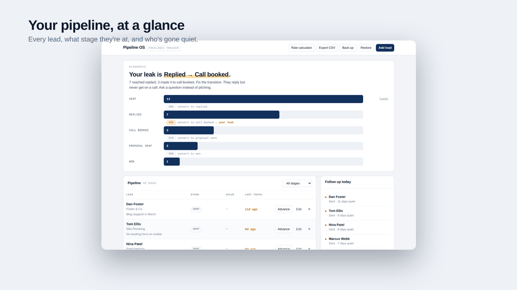 Pipeline OS freelance client tracker dashboard