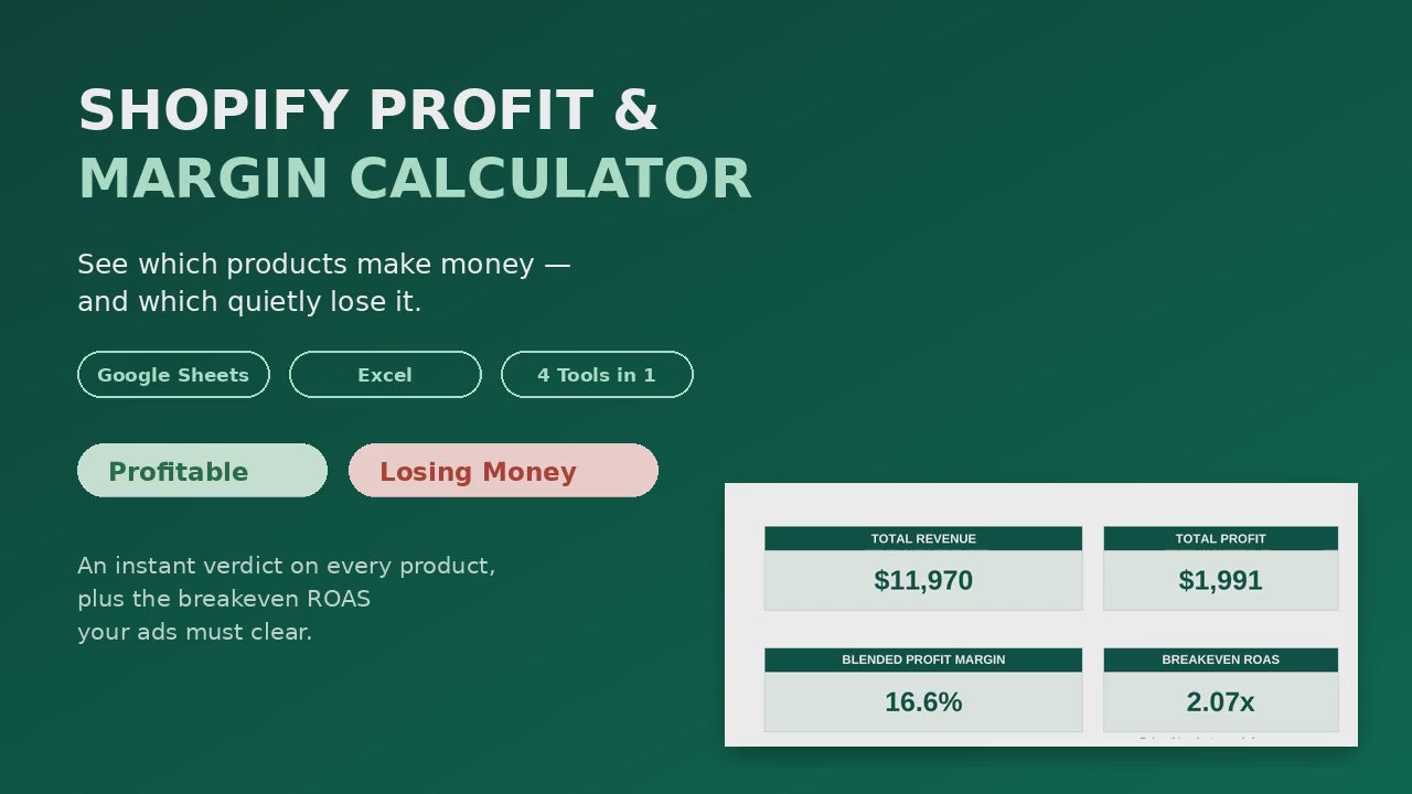 Shopify Profit & Margin Calculator — Google Sheets Spreadsheet for Ecommerce & Dropshipping