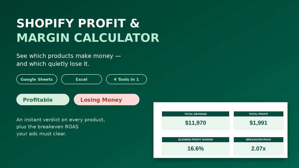 Shopify Profit and Margin Calculator Google Sheets spreadsheet cover