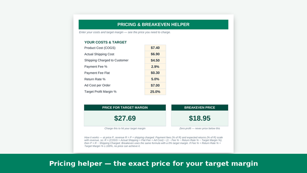 Pricing and breakeven helper tab for ecommerce sellers